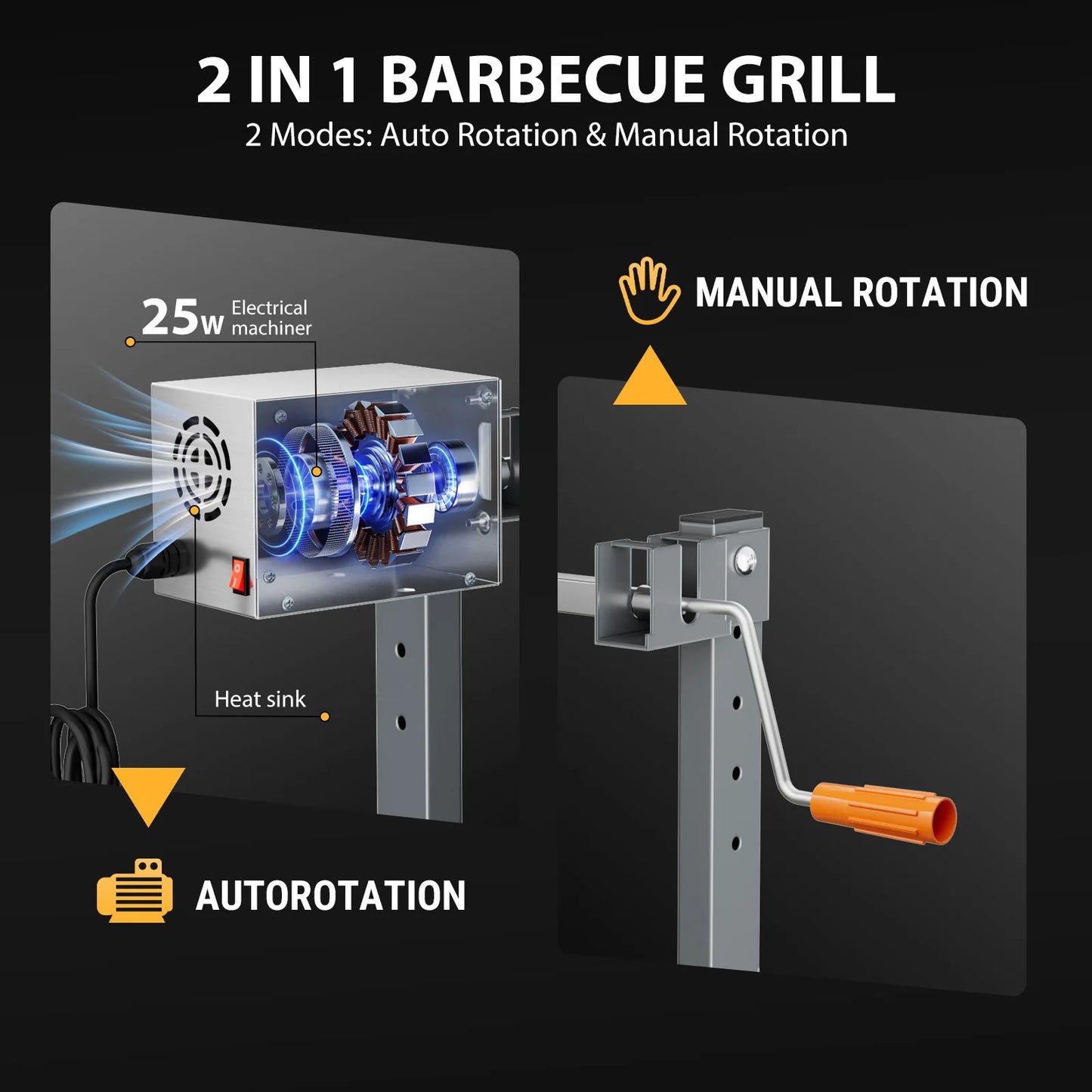 Rotisserie Grill 176LBS Capacity 25W Motor Charcoal Roaster 51''
