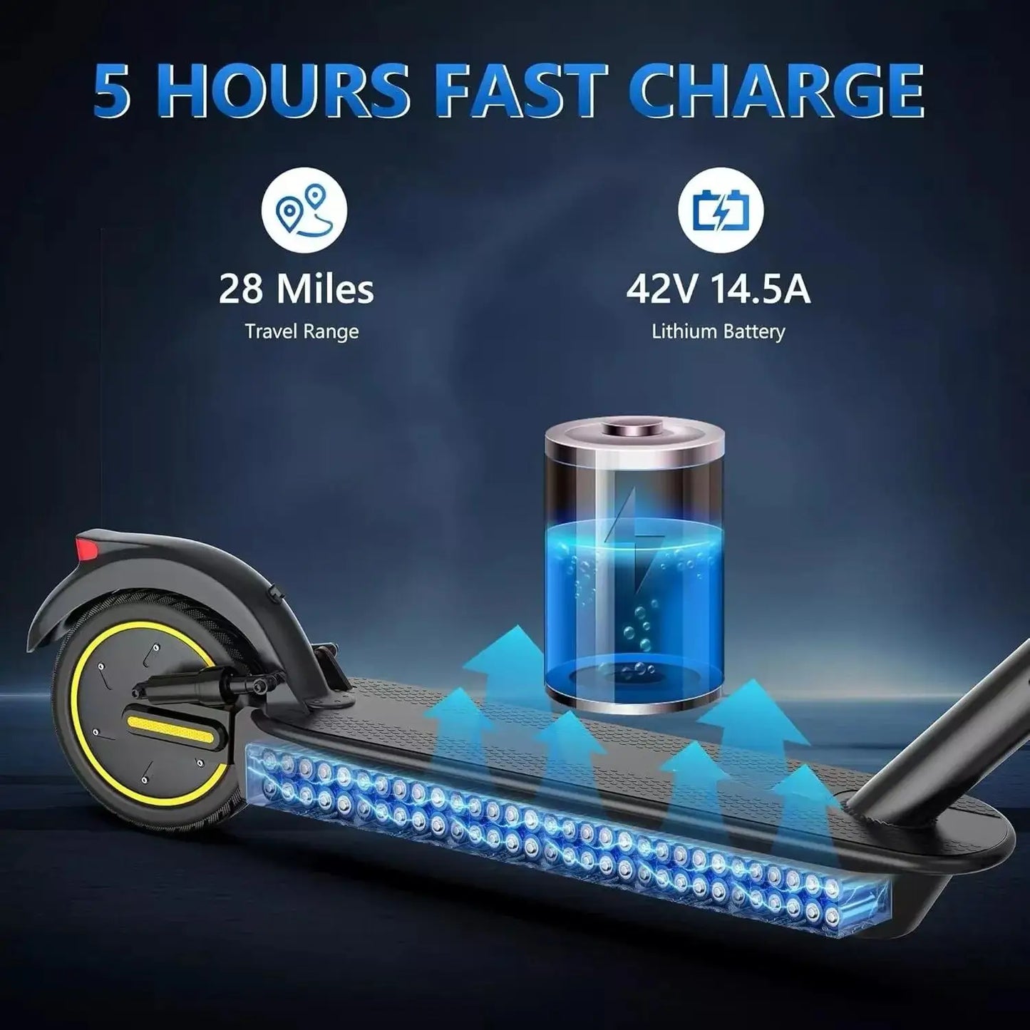 10" Solid tires Folding Electric Scooter 22MPH 500W 14.5AH 28Miles.