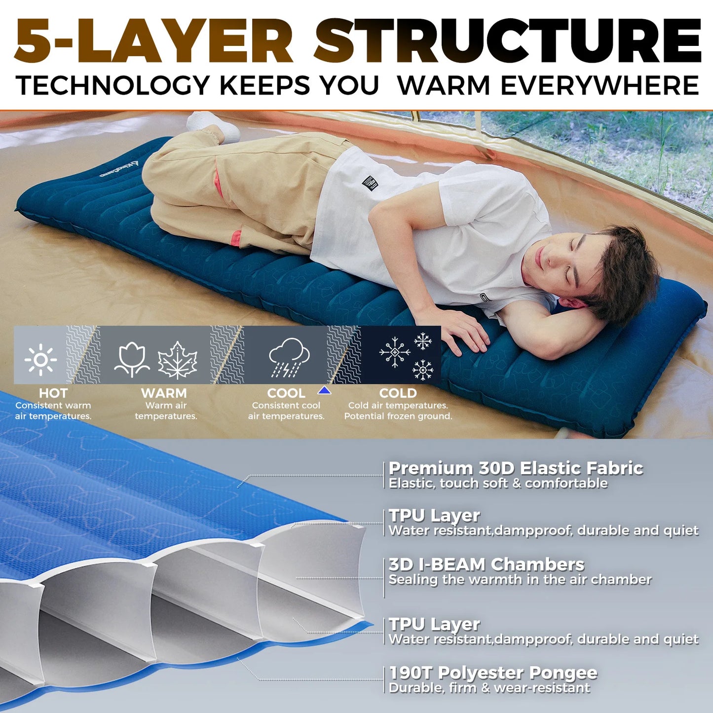 Sleeping Pad, Ultralight Inflatable Sleeping Pad.