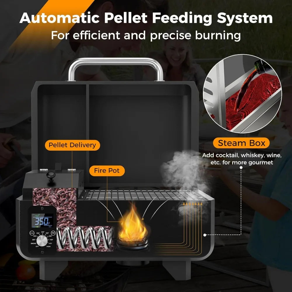 Portable Tabletop Wood Pellet Smoker with Temperature Control.