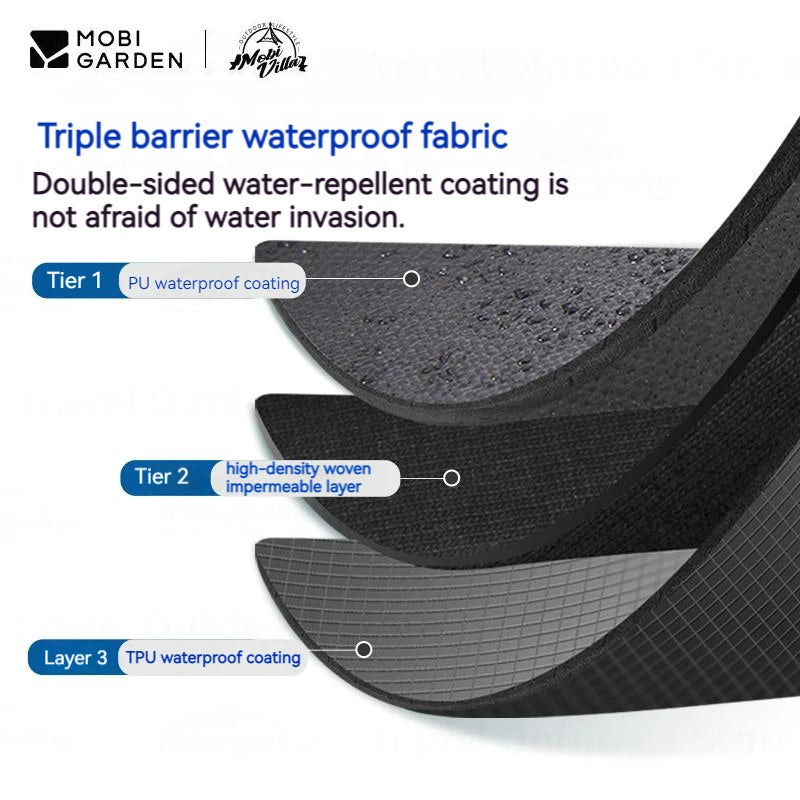 Outdoor Waterproof 60L Large Capacity 600D Storage Bag.