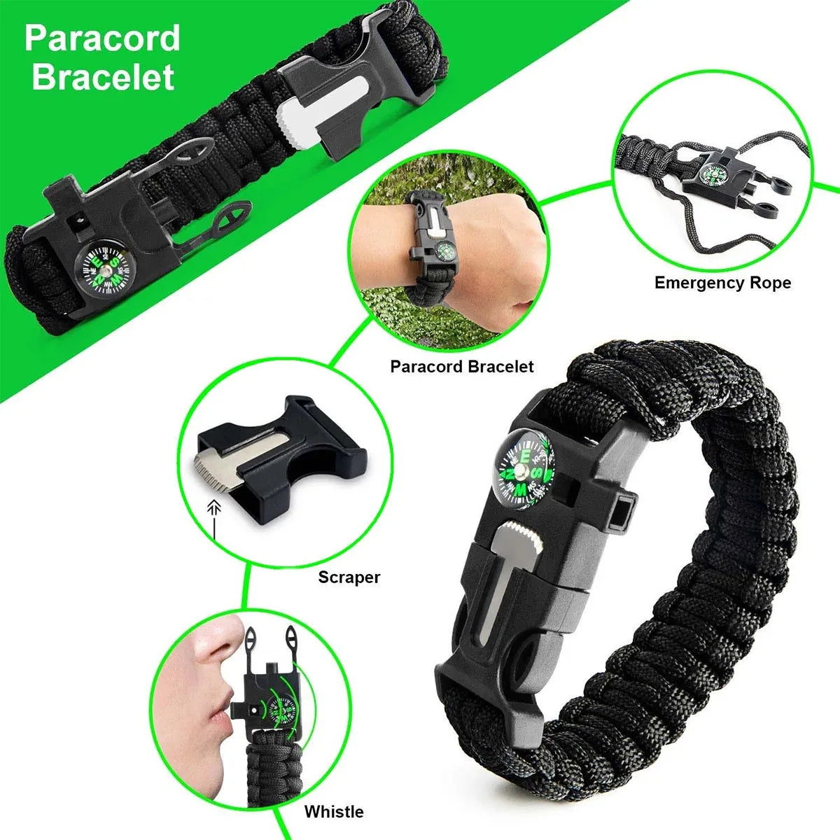 Outdoor Emergency Camping Survival Tool Set.