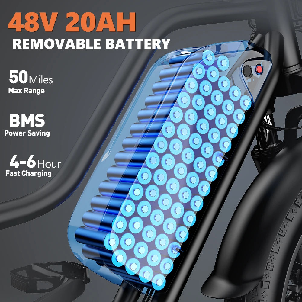 Electric Bike for Adults 20'' 1500W Peak Ebike, Up to 50 Miles 32MPH.