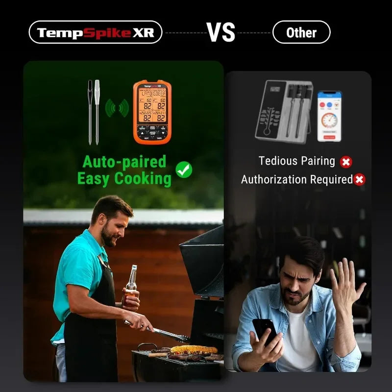 HOME 1000FT Wireless Meat Thermometer Digital with 2 Upgraded Ultra-Thin Probes.