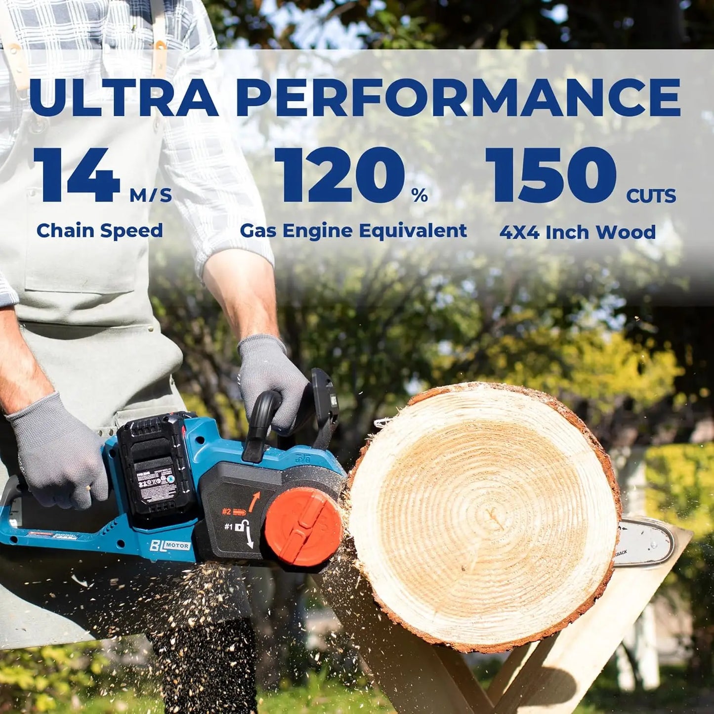 Cordless Chainsaw 16 Inch, 40V Battery Chainsaw with Tool-Free Chain Tensioning, Instant-Stop Chain Brake, Auto Oiler, Includes