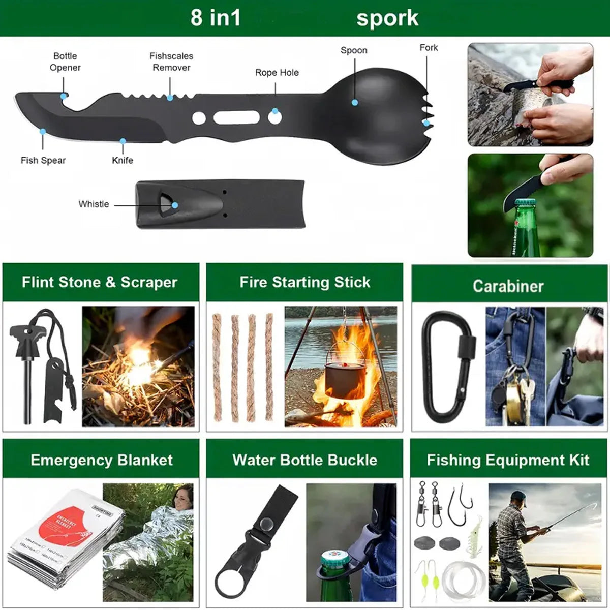 Outdoor Emergency Camping Survival Tool Set.
