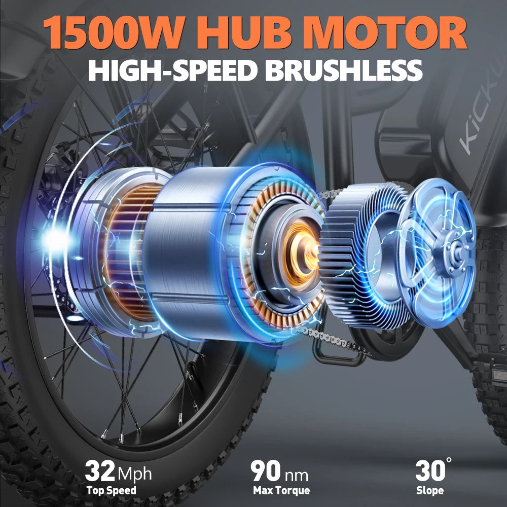 Electric Bike for Adults 20'' 1500W Peak Ebike, Up to 50 Miles 32MPH.