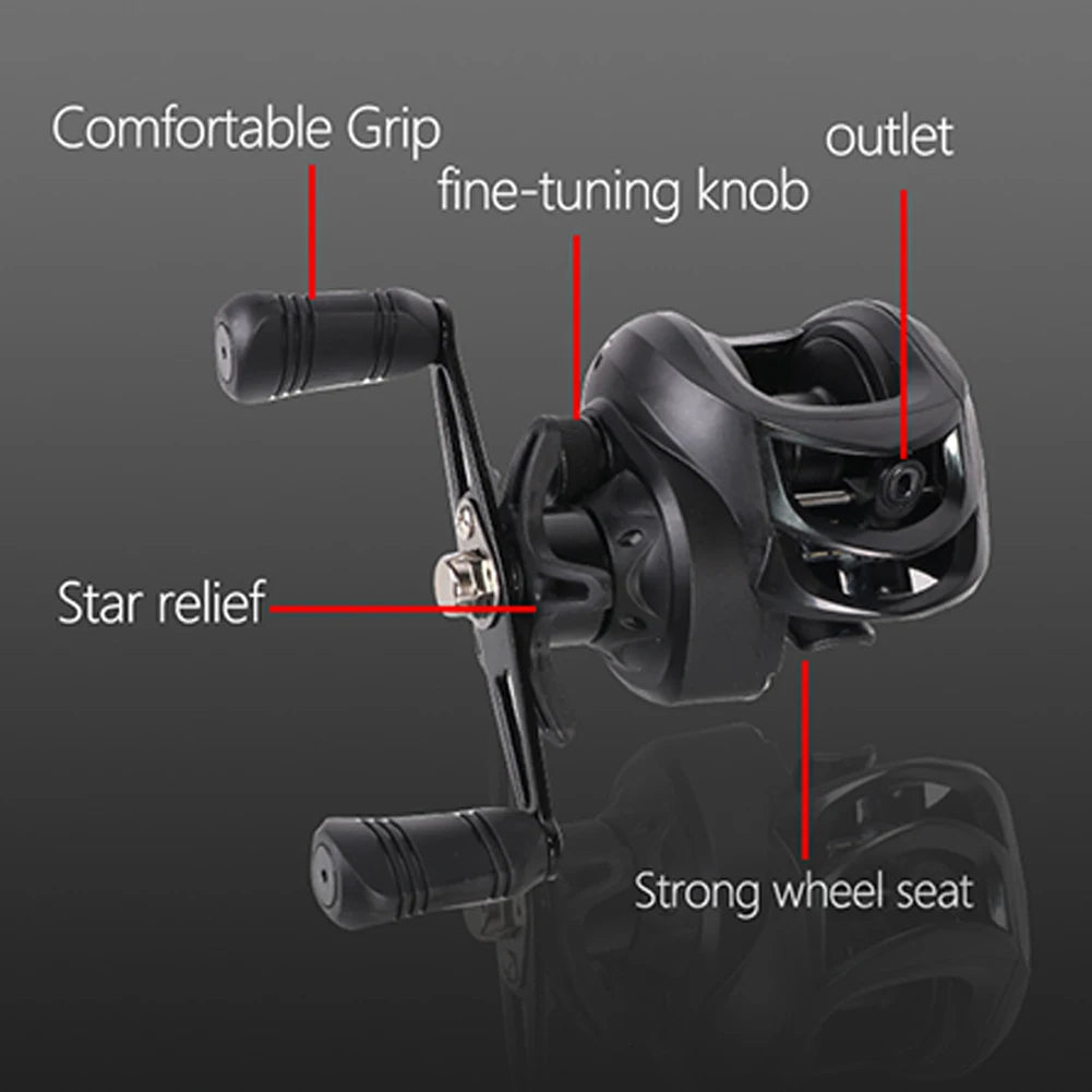7.2/1 Gear Ratio Fishing Reel Max Drag 10kg.