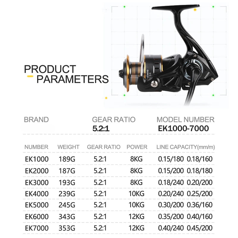 Metal Spool Spinning Fishing Reel For Freshwater Saltwater