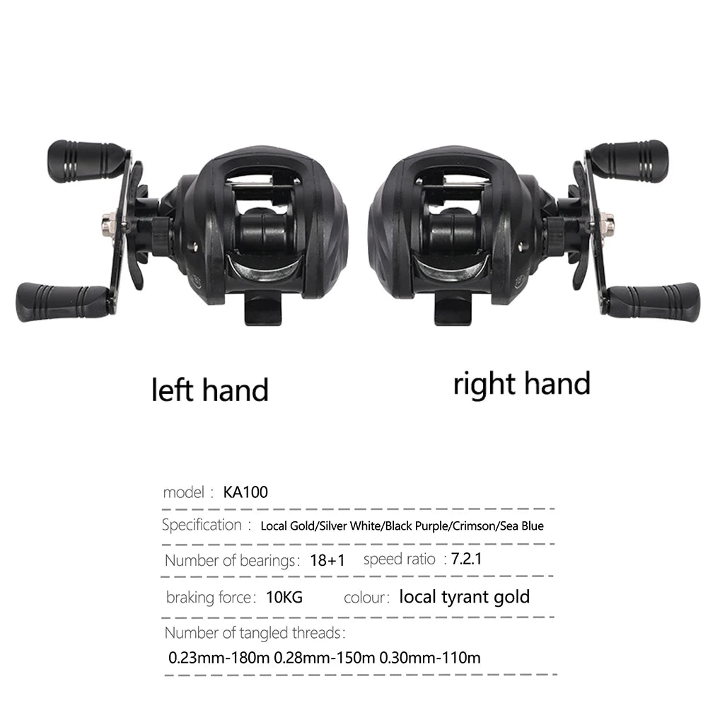 7.2/1 Gear Ratio Fishing Reel Max Drag 10kg.