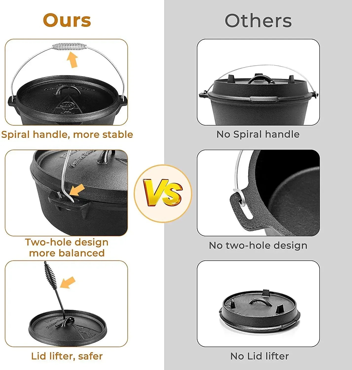 12 L Dutch Oven Cast Iron Fire Pot .