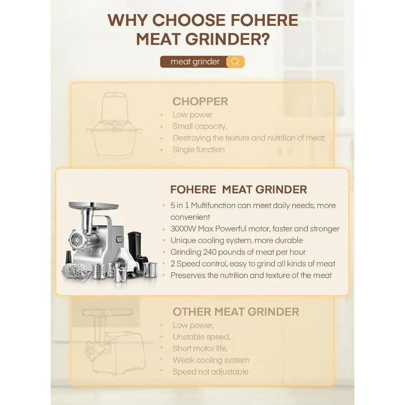 Meat Grinder Heavy Duty-5 in1 Meat Grinder for Home.