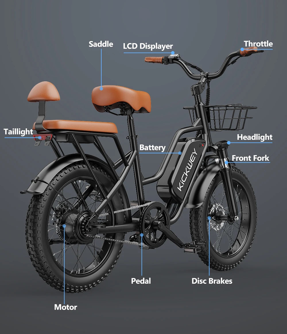 Electric Bike for Adults 20'' 1500W Peak Ebike, Up to 50 Miles 32MPH.