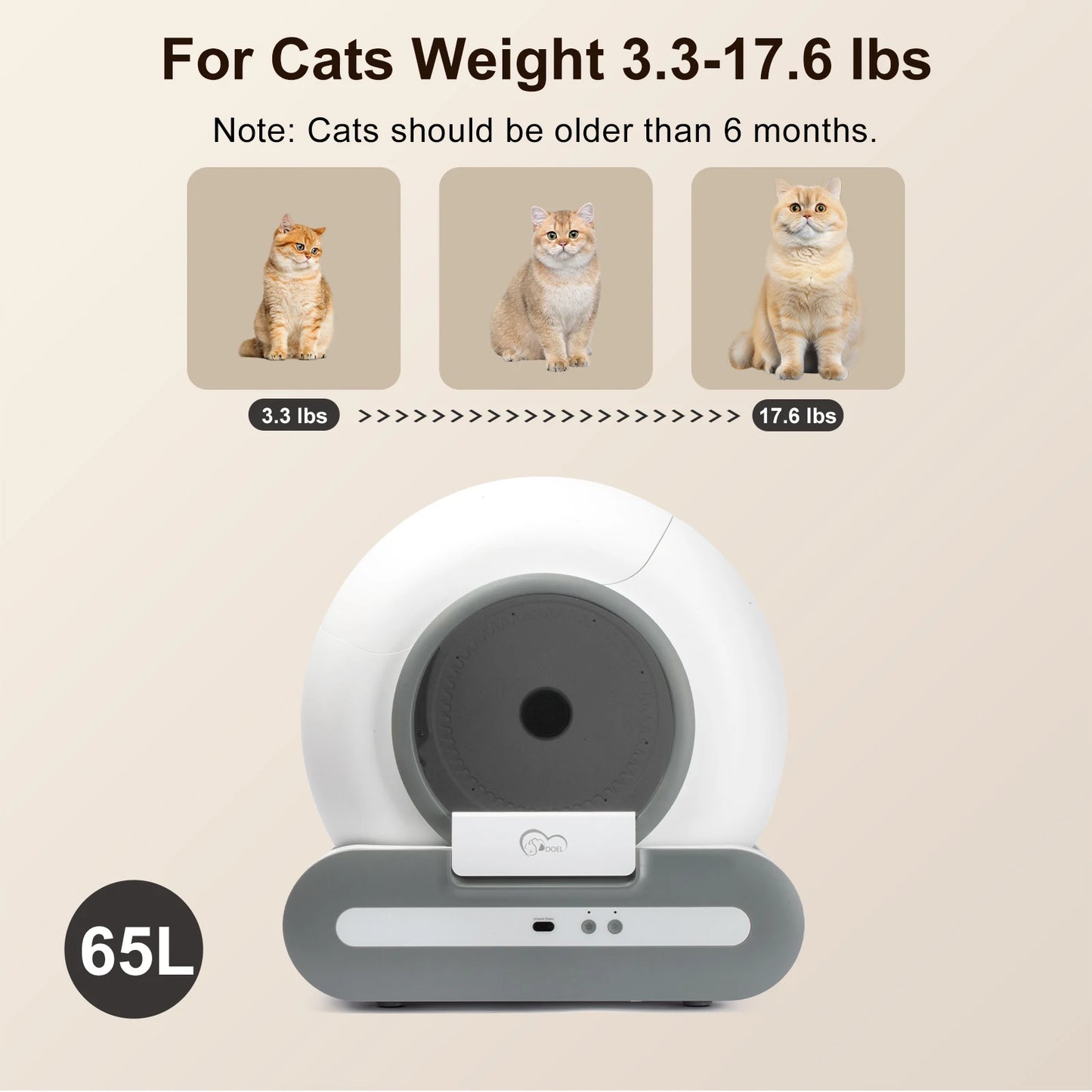 65L Self-Cleaning Cat Litter Box App Control.