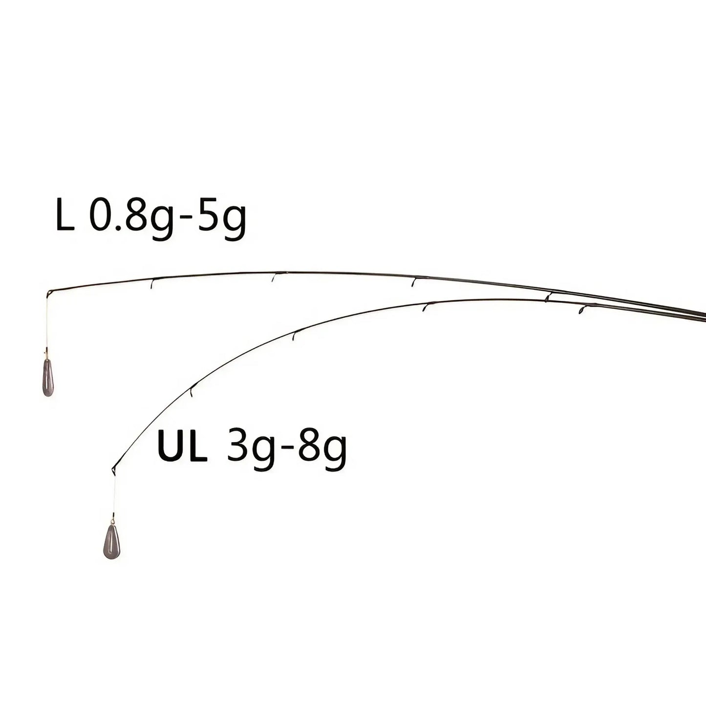 180cm/ 70.86inch Black and Golden Lure Rod - Multi-layer Carbon Wrapped.