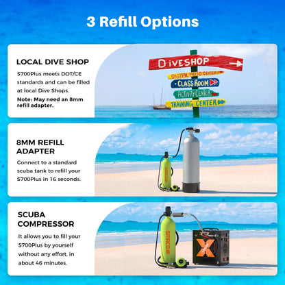 2L Mini Scuba Tank Diving Oxygen Underwater Breathing.