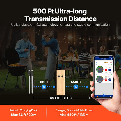 Wireless Meat Thermometer Digital Bluetooth Probe Rechargeable.