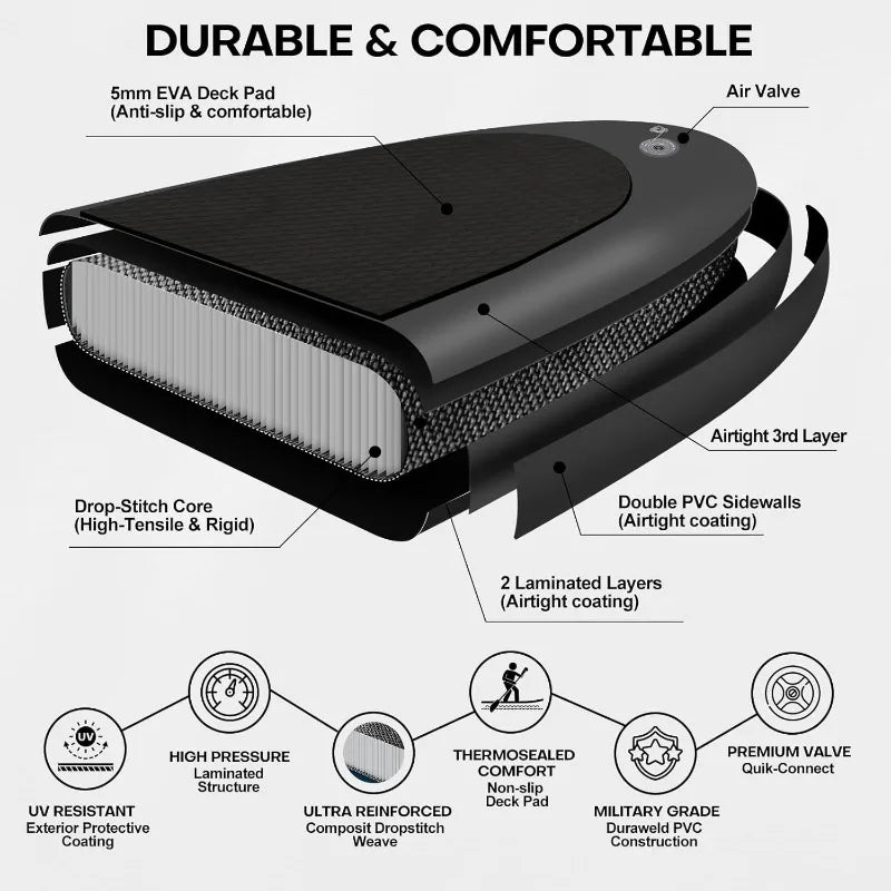 Inflatable Stand Up Paddle Board Ultra-Light 10' × 30" × 6" with Accessories Kit Adjustable Paddle Handle.