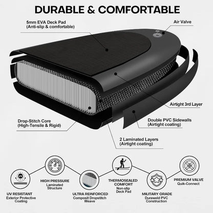 Inflatable Stand Up Paddle Board Ultra-Light 10' × 30" × 6" with Accessories Kit Adjustable Paddle Handle.