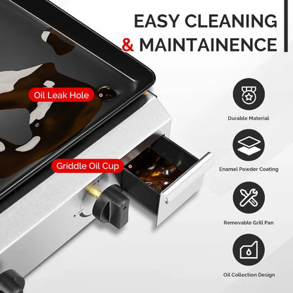 4 Burner Portable Propane Griddle with Nonstick Enameled Tray, 40000 BTU Rolling .