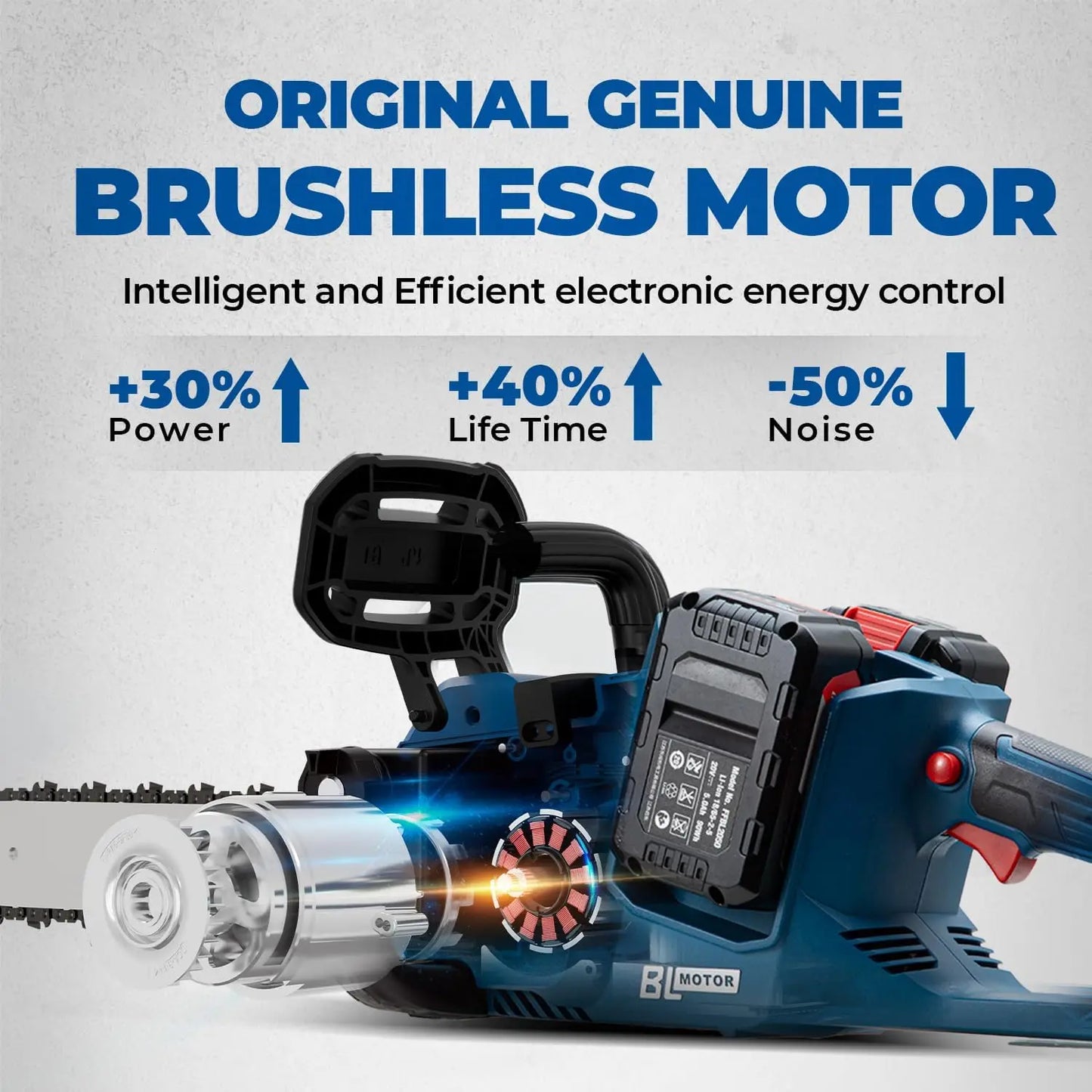 Cordless Chainsaw 16 Inch, 40V Battery Chainsaw with Tool-Free Chain Tensioning, Instant-Stop Chain Brake, Auto Oiler, Includes