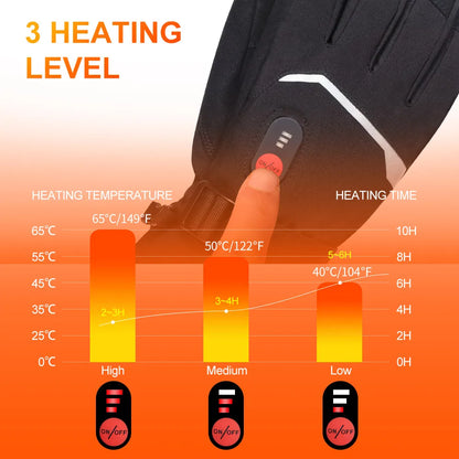 7.4V Electric Rechargeable  heated Gloves Waterproof.