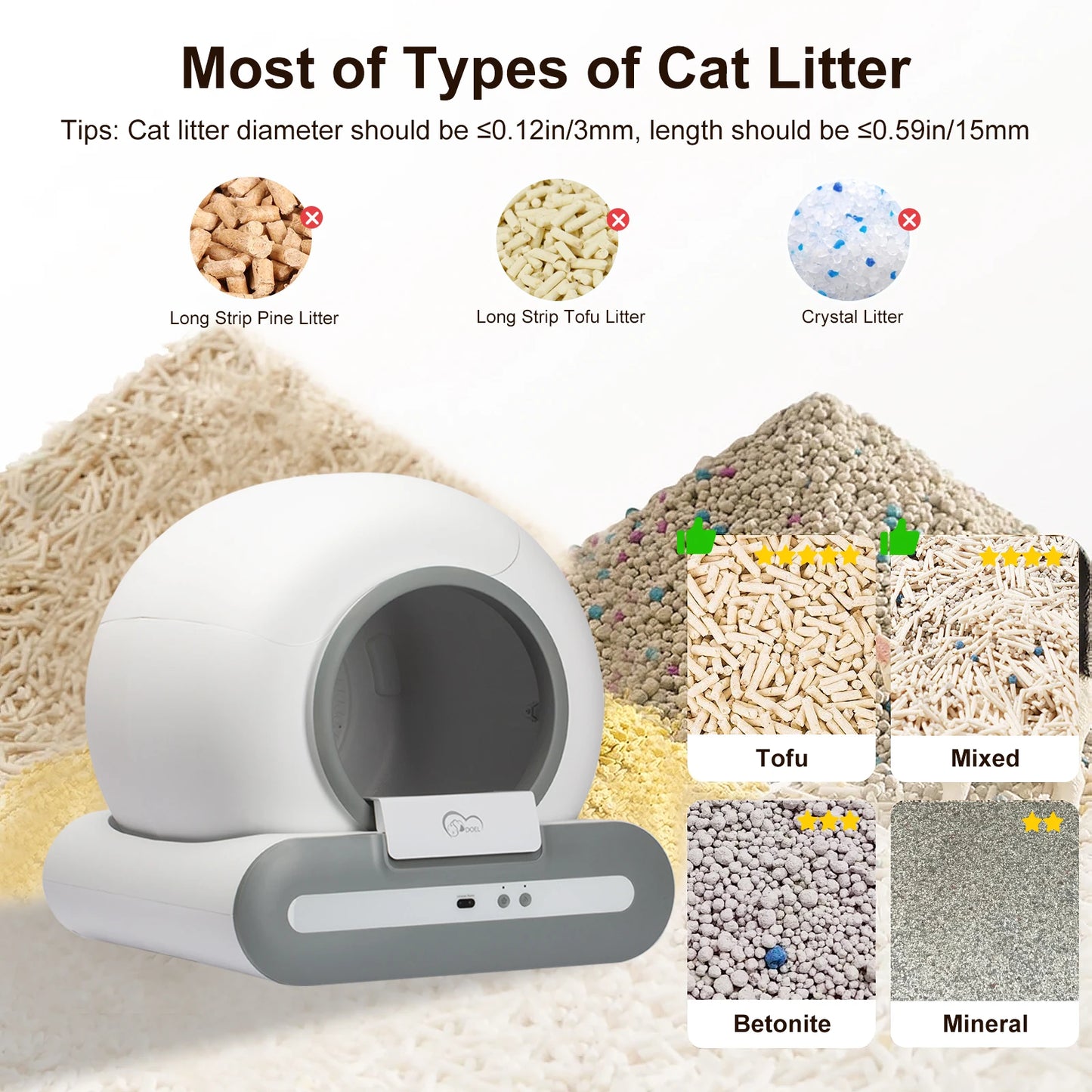 65L Self-Cleaning Cat Litter Box App Control.