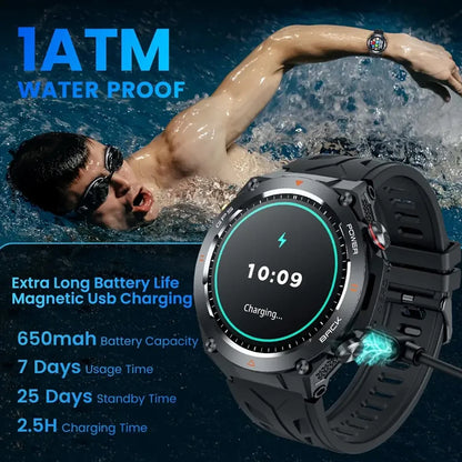 SENBONO New GPS Smart Watch 1.45” HD  Display Built-in GPS.