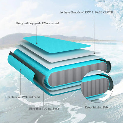 Inflatable Paddle Board with Paddleboard Accessories Triple Action Pump.