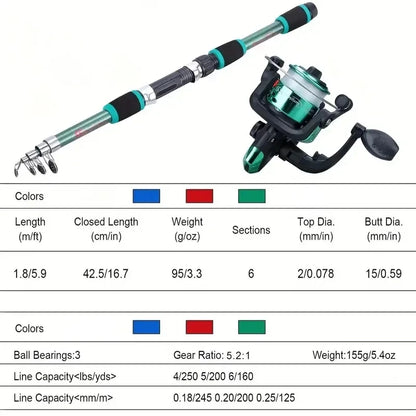 Fishing Pole Set Full Kits With Telescopic Fishing Rod And Spinning Reel.