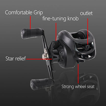 7.2/1 Gear Ratio Fishing  Reel Max Drag 10kg.