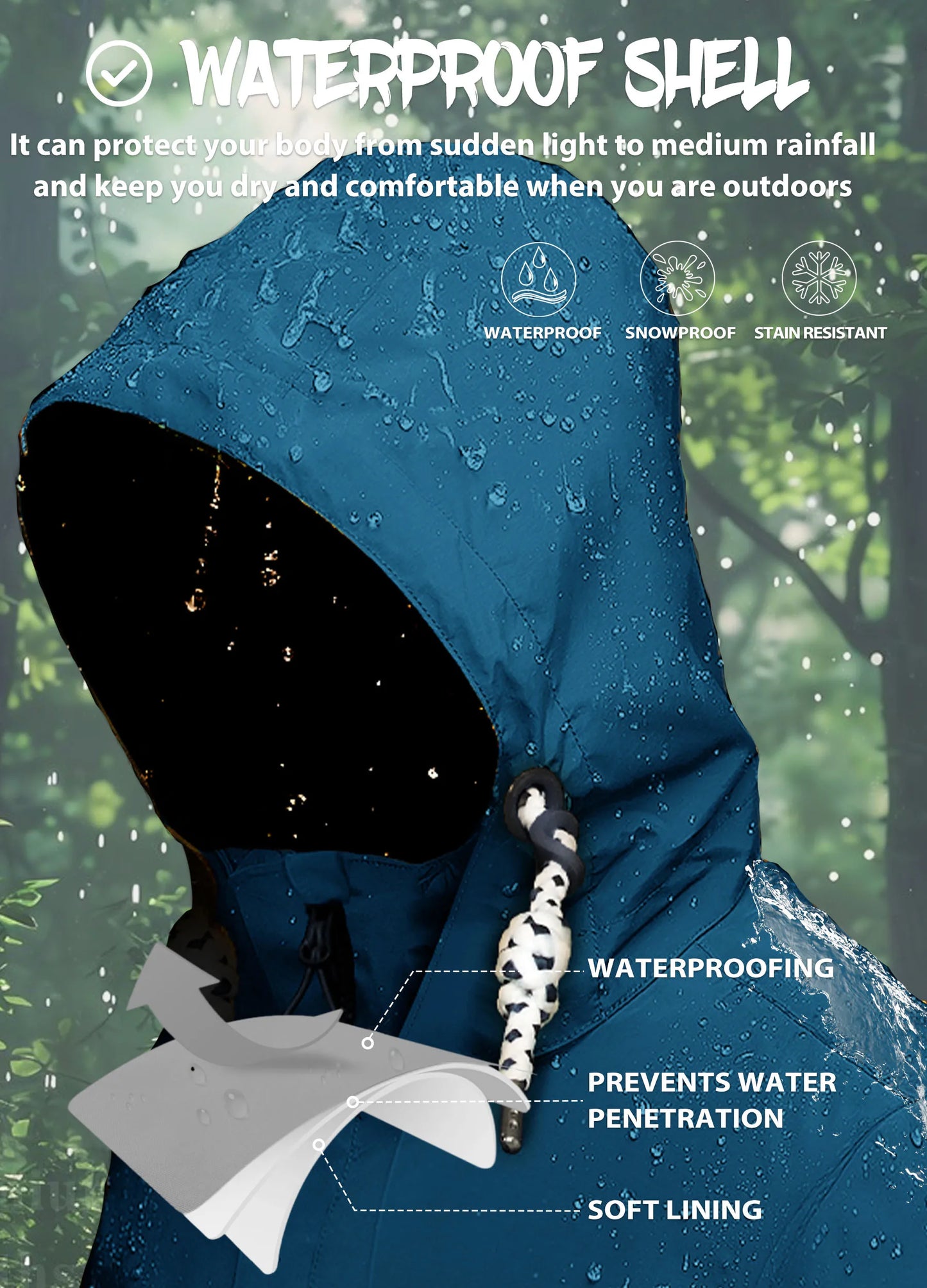 Waterproof Windbreaker Jacket Women's Softshell Fleece Lined Coat.