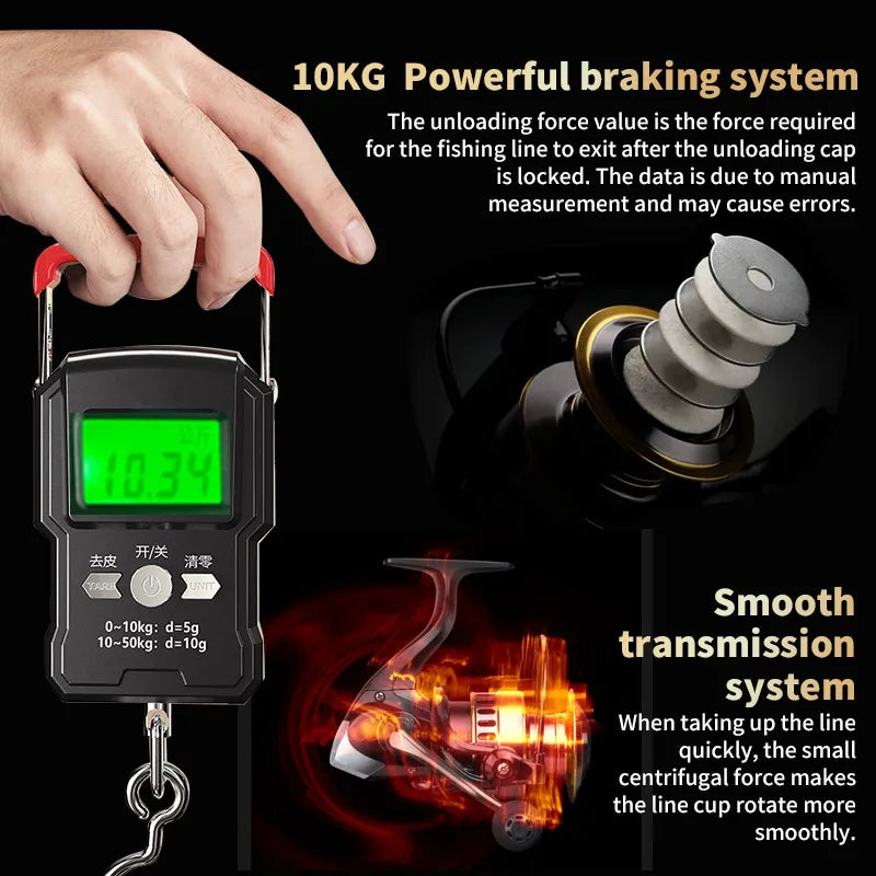 Fishing Reel, He1000-7000 Series, 5.2:1 Gear Ratio, 22.05lb Left/Right Hands Can Be Changed.