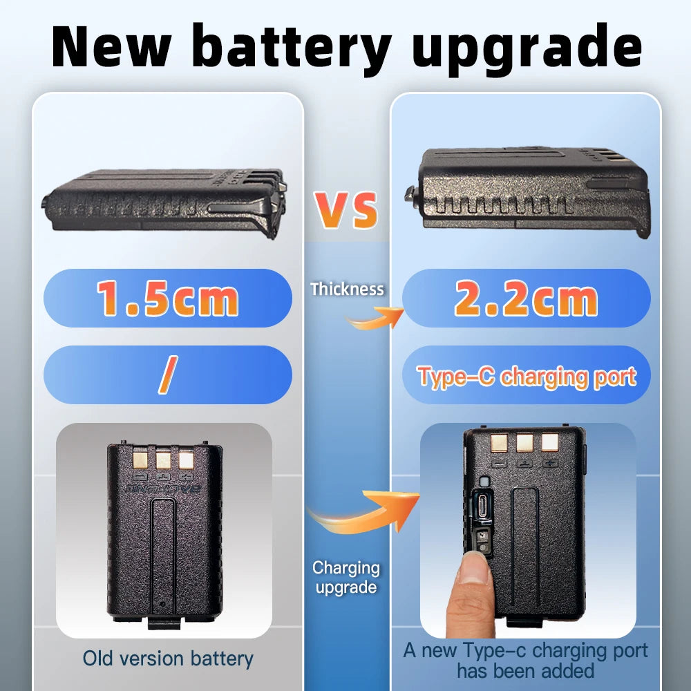 1PC/2PCS  UV-5R USB Long Range Portable Two Way Radio Baofeng CB Radio Walkie.