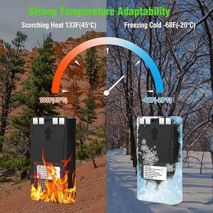 3 Pack Rechargeable Batteries for Trail Camera, Replacement Battery Pack for LIT-22 Hunting Trail Camera Compatible with SPYPOINT.