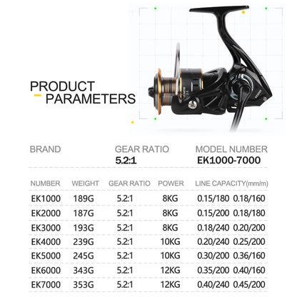Metal Spool Spinning Fishing Reel For Freshwater Saltwater