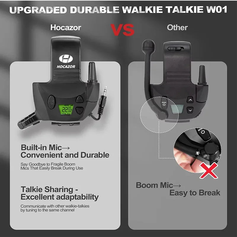 Noise Cancelling Headphones Adapter Electronic Shooting Microphone 3 Mile Range.