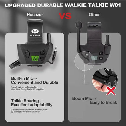 Noise Cancelling Headphones Adapter Electronic Shooting Microphone 3 Mile Range.