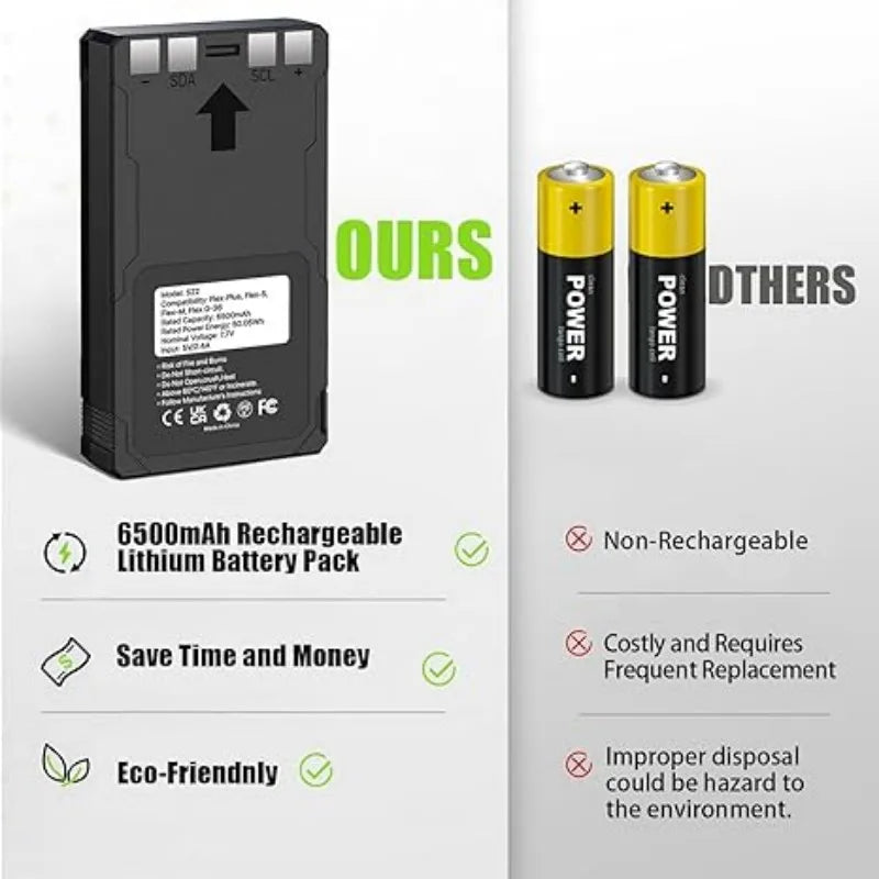 3 Pack Rechargeable Batteries for Trail Camera, Replacement Battery Pack for LIT-22 Hunting Trail Camera Compatible with SPYPOINT.