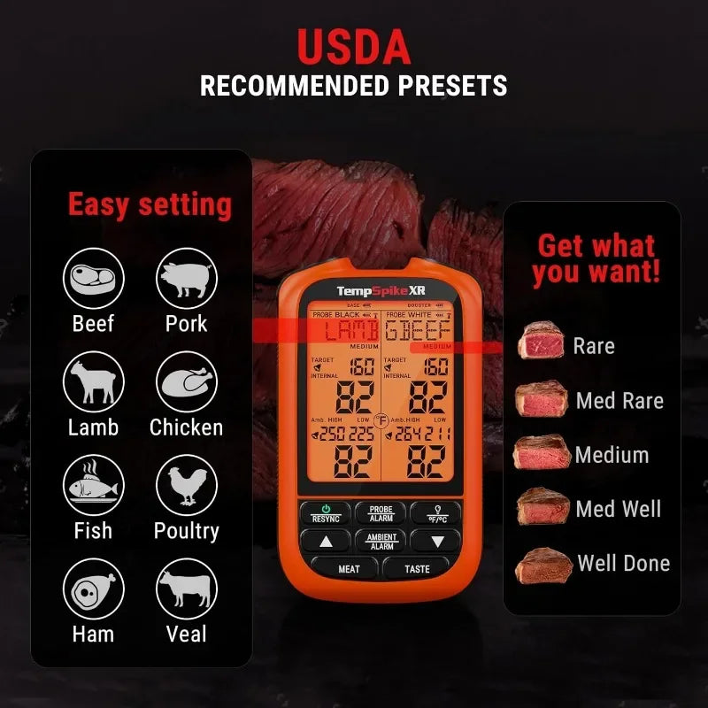 HOME 1000FT Wireless Meat Thermometer Digital with 2 Upgraded Ultra-Thin Probes.