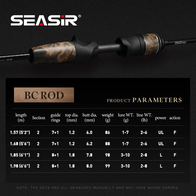 Stream Baitcasting Fishing Rods Ultralight Carbon Solid Wood Handle.