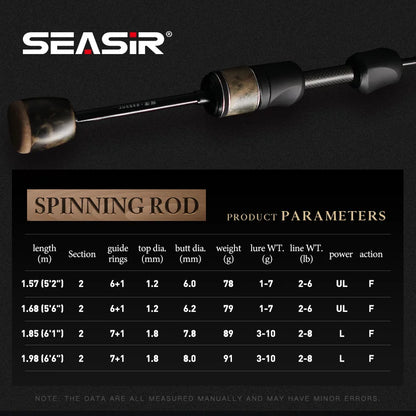 Stream Baitcasting Fishing Rods Ultralight Carbon Solid Wood Handle.