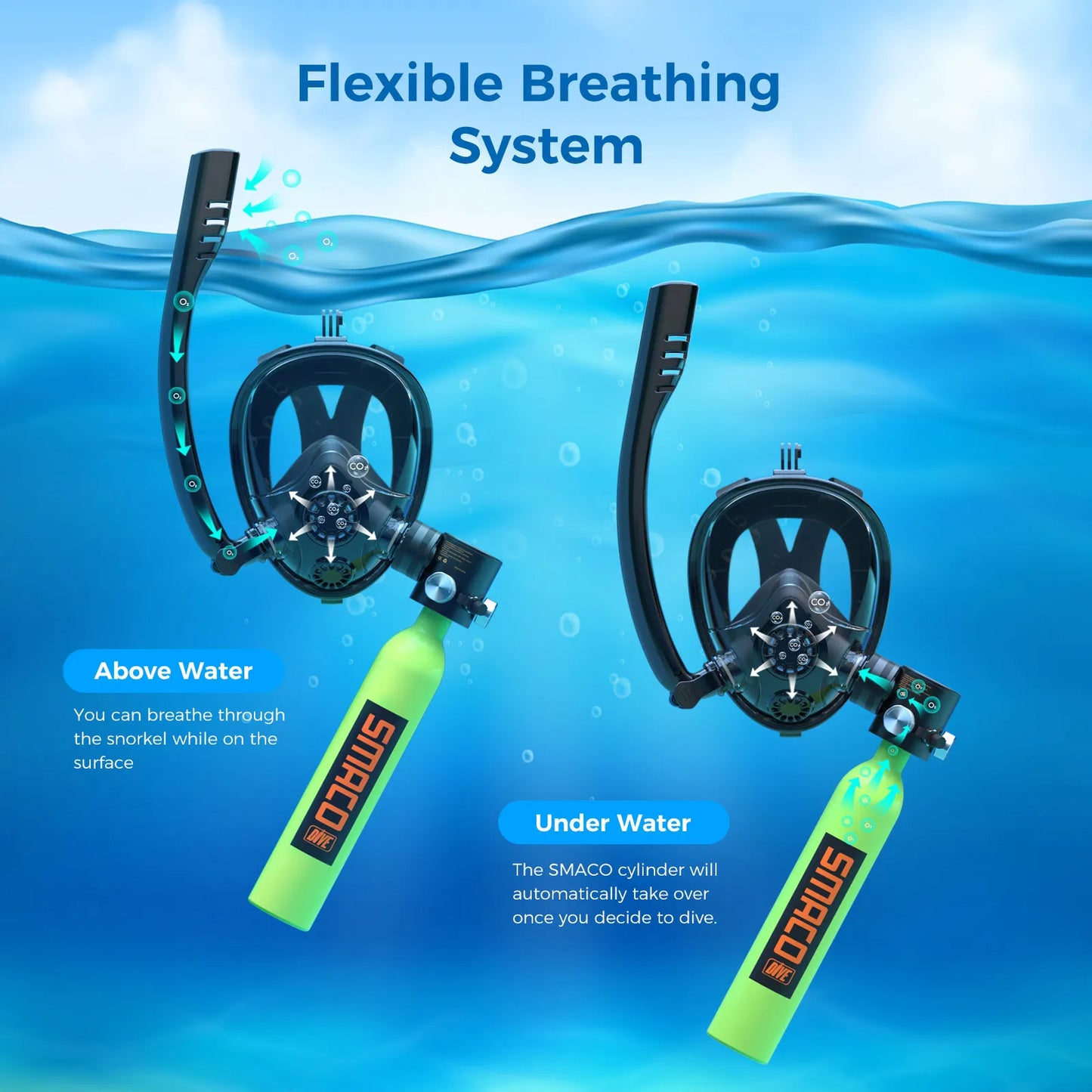 Mini Scuba Tank with Snorkel Mask 0.5L Portable.