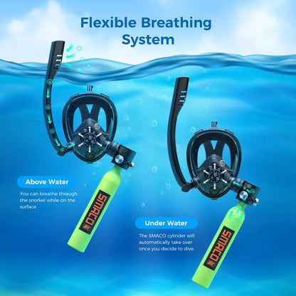 Mini Scuba Tank with Snorkel Mask 0.5L Portable.