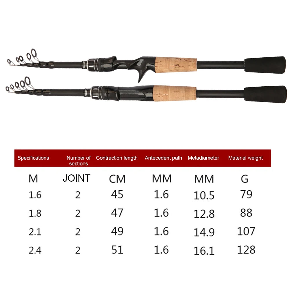 Baitcasting Lure Fishing Rod Spinning Telescopic Fishing Pole