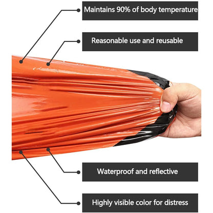 Emergency Blanket Survival