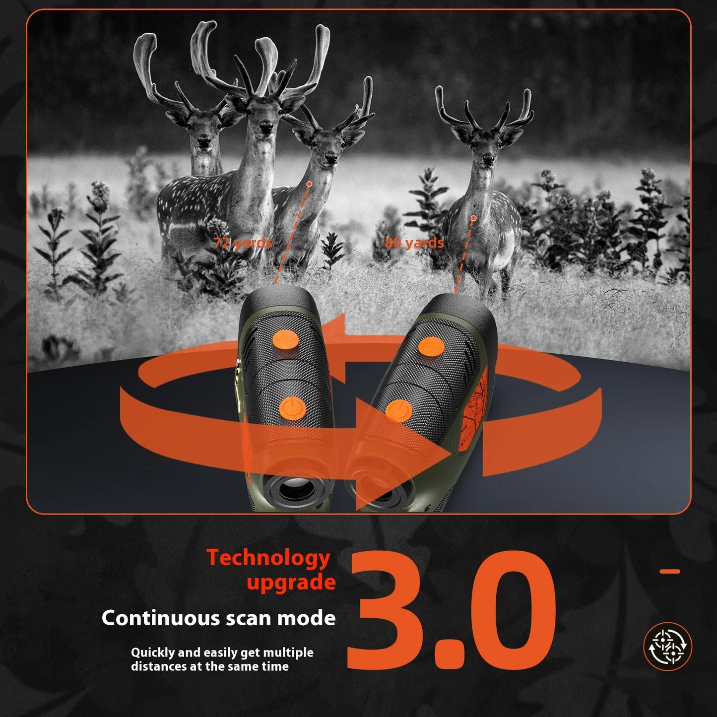 Hunting Rangefinder Up to 1000 Yards, Laser Range Finder with Bow Hunting Mode