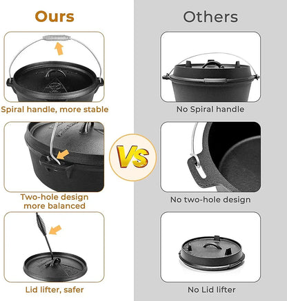 12 L Dutch Oven Cast Iron Fire Pot .