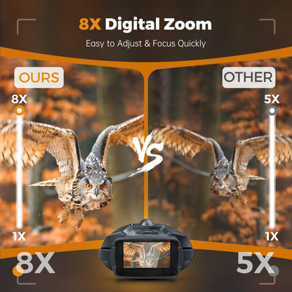 Night Vision Binoculars  Rechargeable 8X Digital Zoom